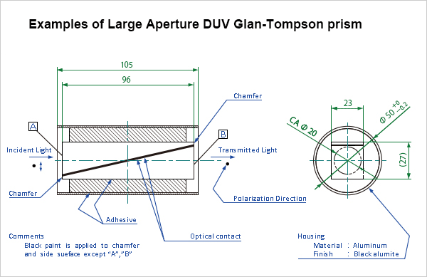 Examples of Large Aperture DUV Glan-Tompson prism