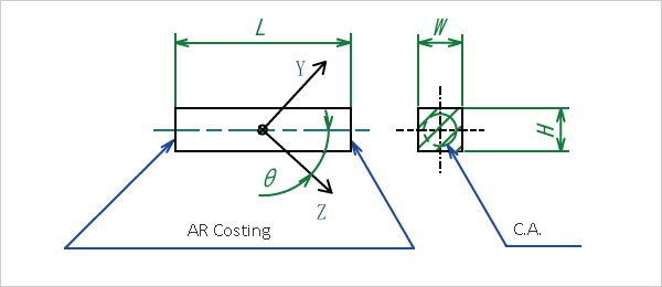 Specifications