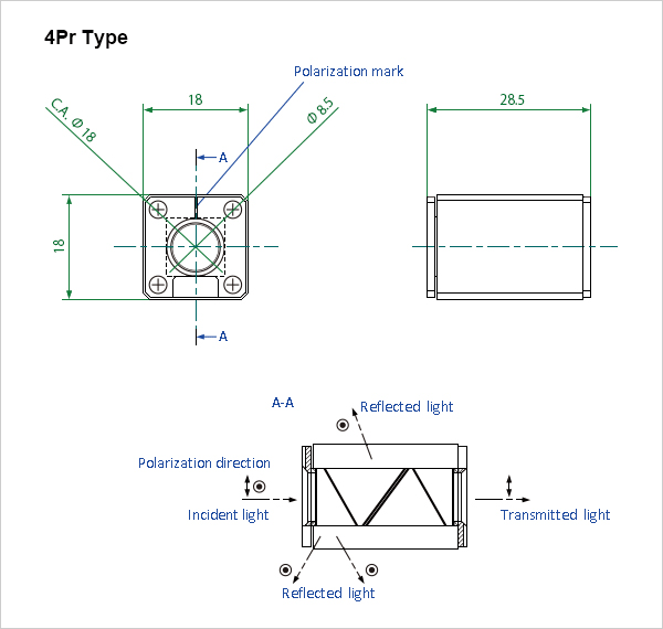 4Pr Type